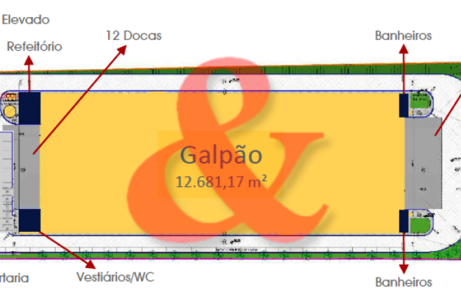 Locação galpão logístico industrial Jundiaí São Paulo